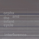 Interference Interference